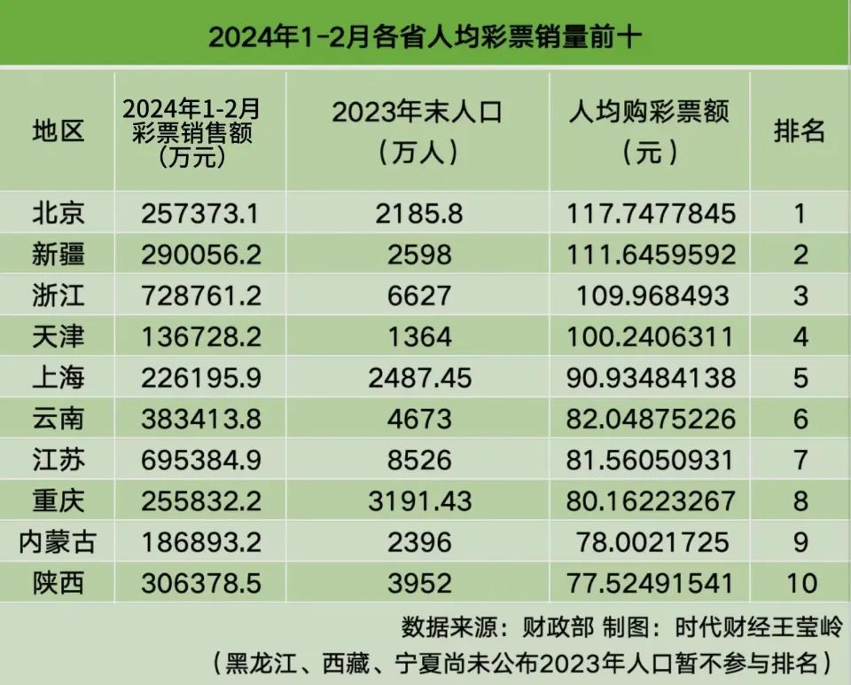 山西快乐十分停售，理性看待彩票市场的调整与未来展望山西快乐十分什么时候停售