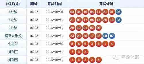 江西体彩123456789一定牛，揭秘背后的数字游戏与理性投注江西体彩11选五怎么玩?有什么技巧