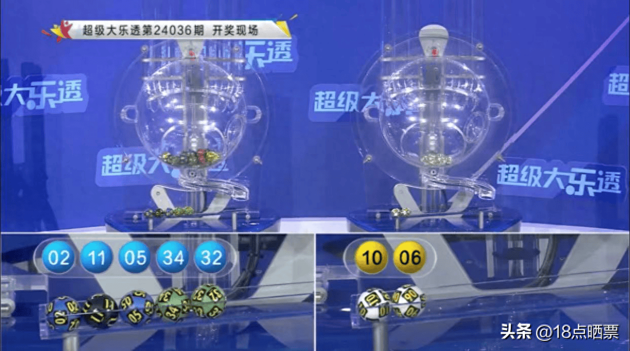 今晚见证奇迹，大乐透现场直播开奖揭秘大乐透今晚现场直播开奖结果走势图
