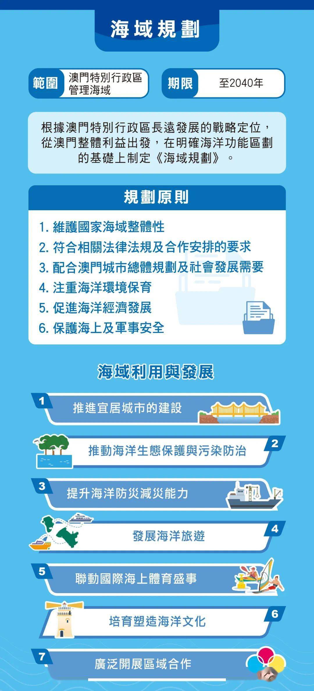 2049，新澳门会员制度的未来展望2024澳门会员料期期9点公开