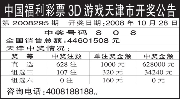 探索3D五星布衣彩吧的魅力与风险—理性参与彩票游戏的指南3d布衣天下今天图纸五