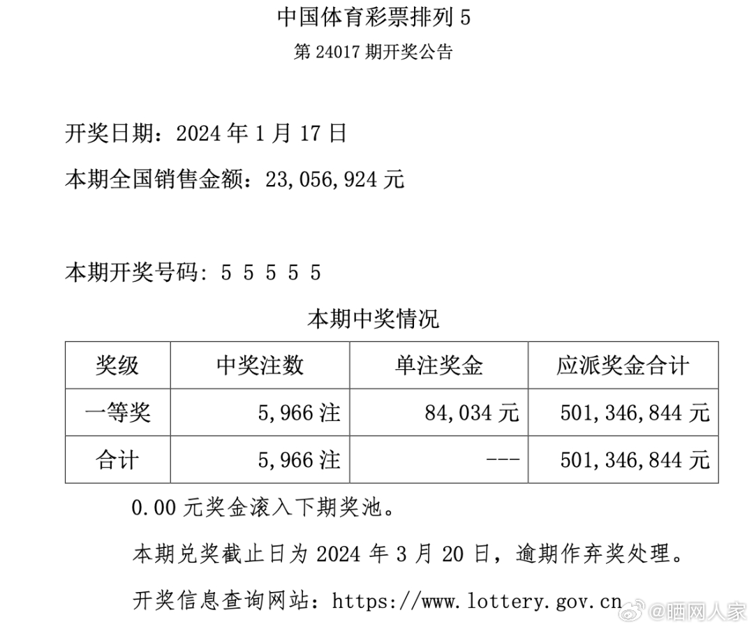 5G时代下的数字彩票新生态，探索彩吧论的未来55125彩吧论坛首页分析