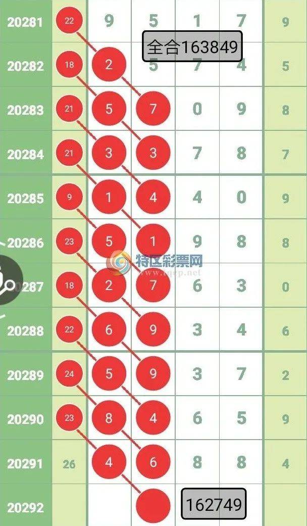 理性看待彩票，三期内10码必开一期的真相三期10码必出一期免费