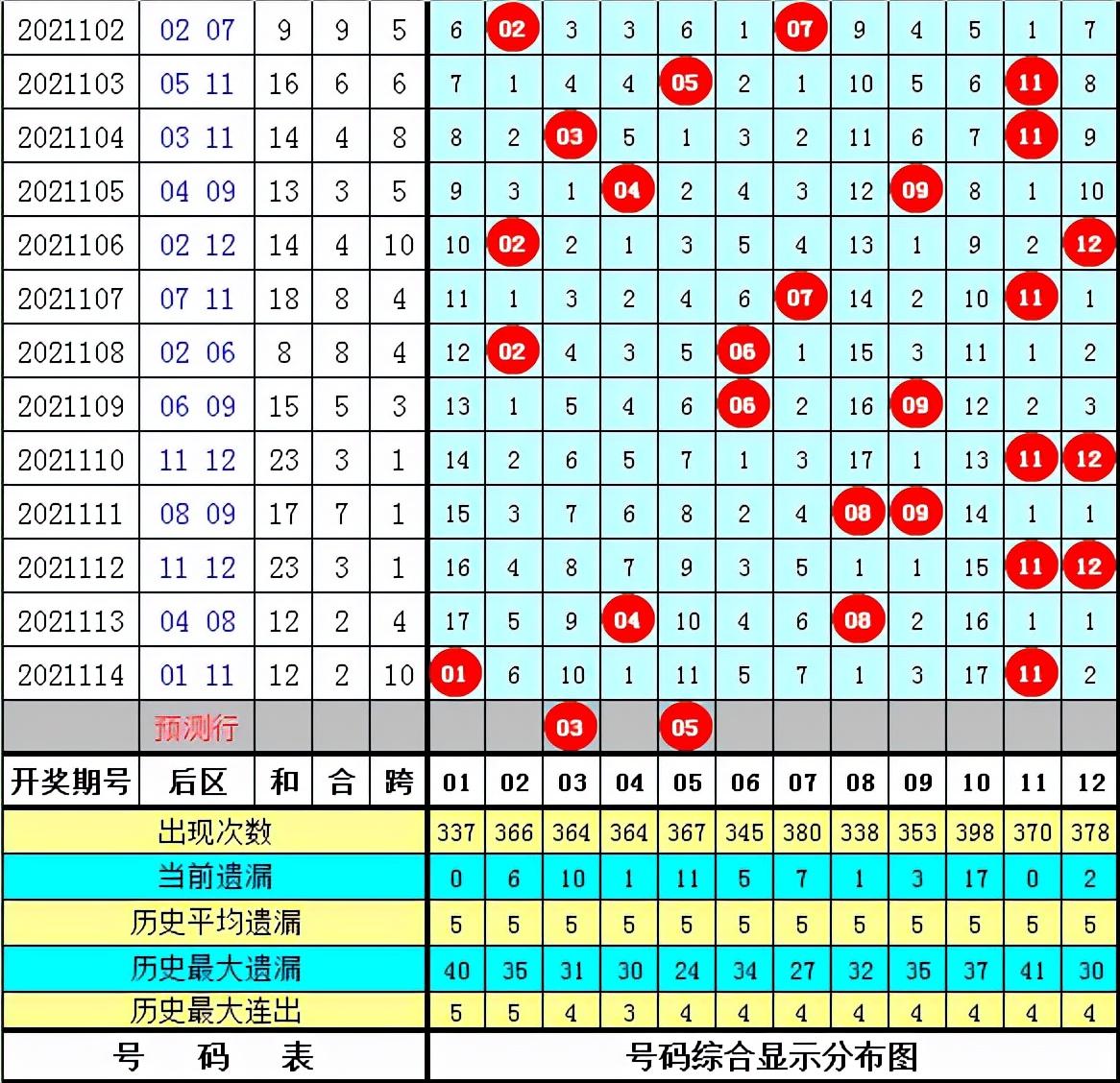 快乐8选6胆拖玩法，解锁中奖新乐趣快乐8选6胆拖中奖金额计算