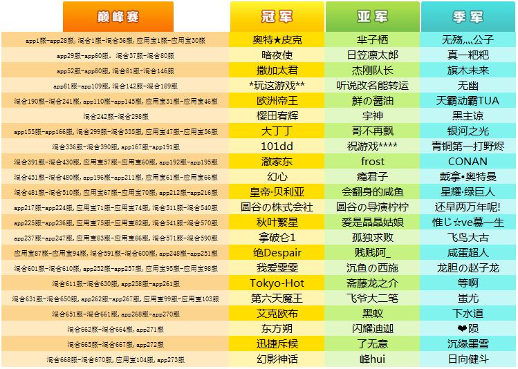 法国欧洲杯小组赛积分榜，群雄逐鹿，谁将脱颖而出？法国欧洲杯小组赛比分