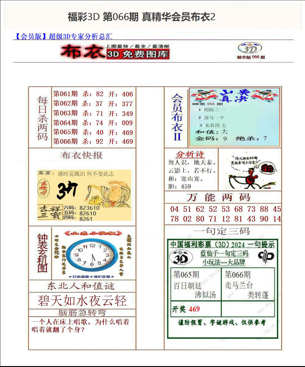 复核员 第58页