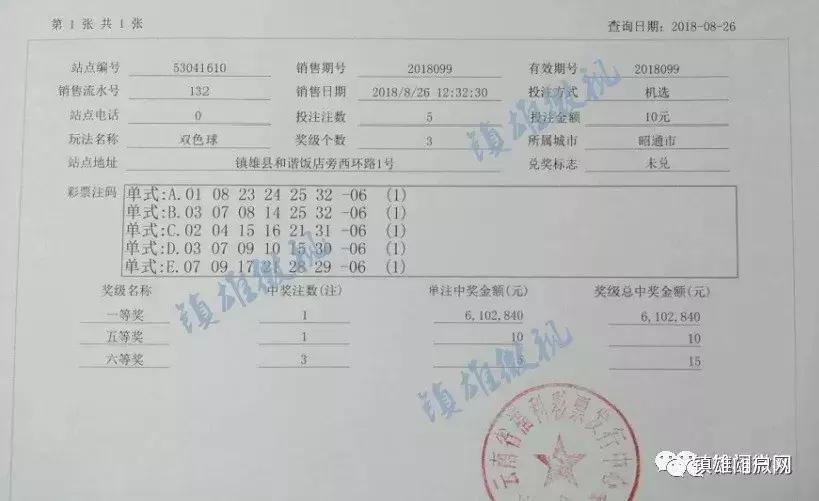 体育彩票，理性购买，提升中奖几率的智慧指南体育彩票怎么买容易中奖滴 一等奖是什么