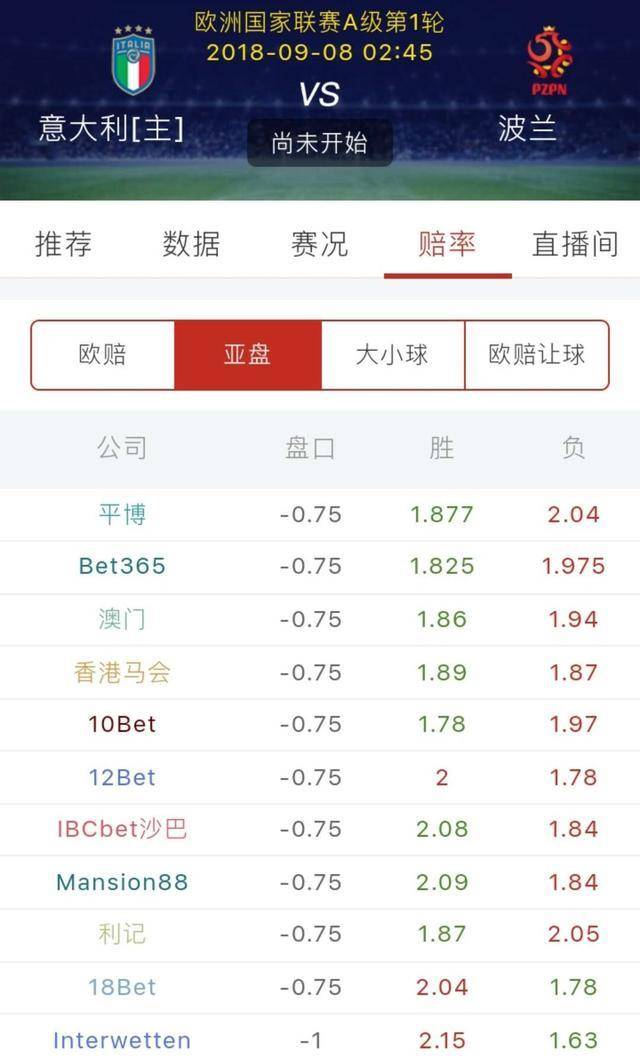 玩足球亚盘，选择合适的软件提升你的观赛与投注体验足球亚盘玩法