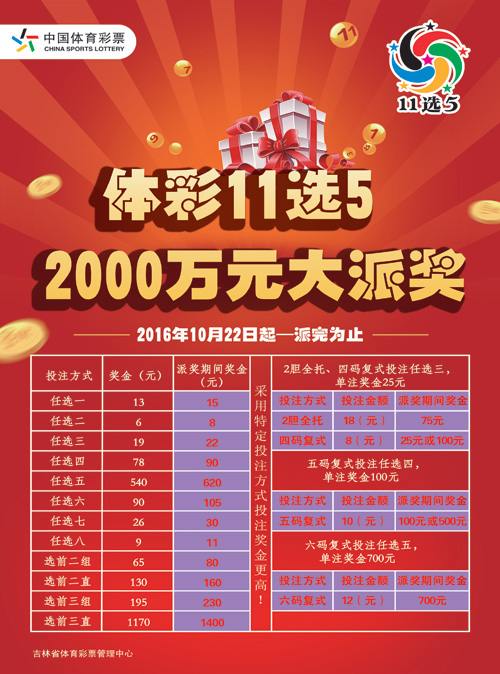 吉林体育彩票123456789开奖结果查询，揭秘中彩之梦的瞬间吉林省体彩11选五开奖号码