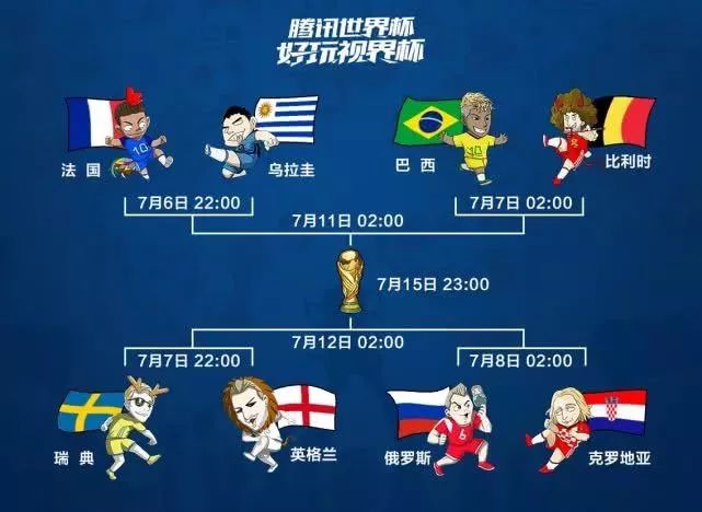 世界杯冠军今日揭晓，激情与荣耀的终极对决世界杯冠军今天出炉时间