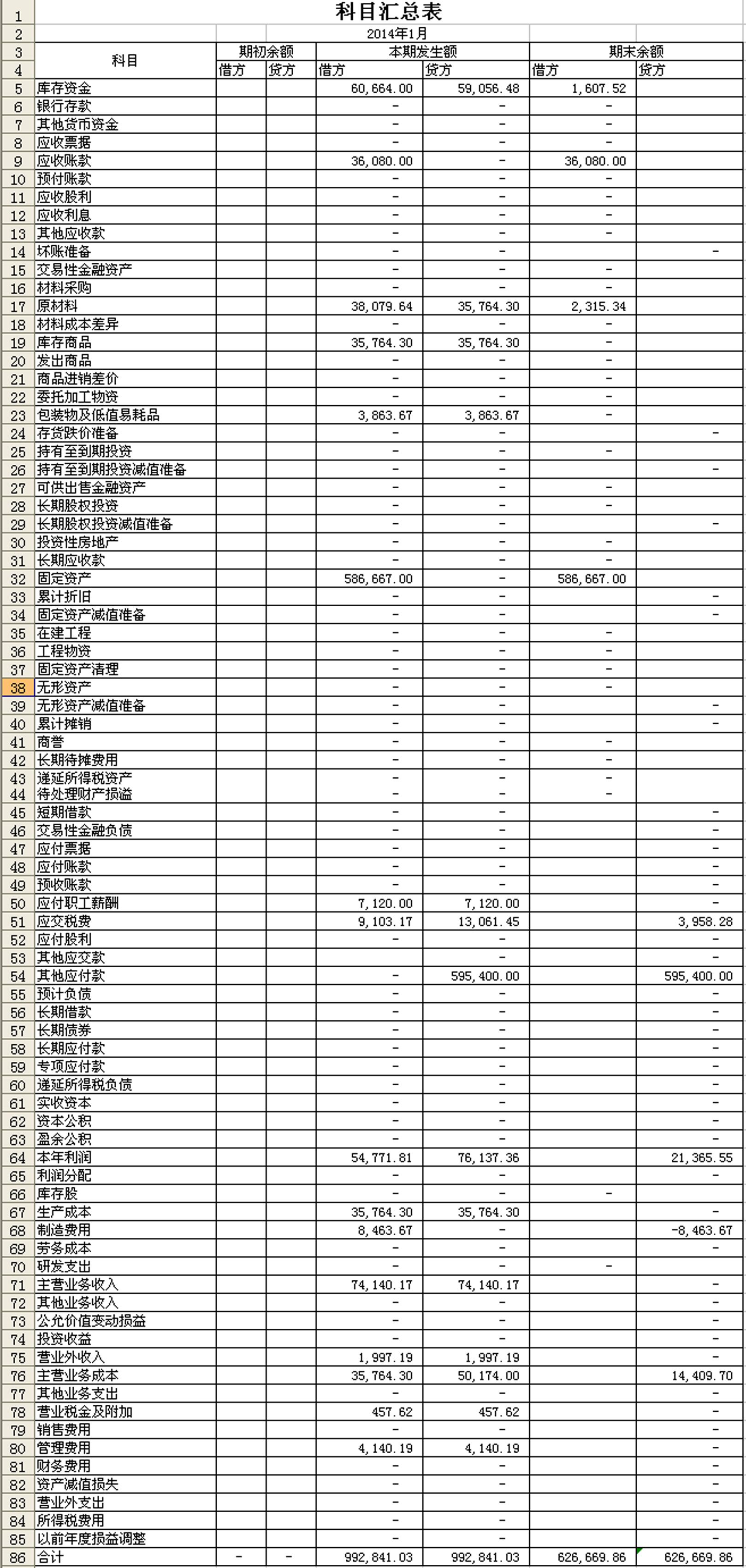 汇总表，数据管理的智慧之钥汇总表是啥意思