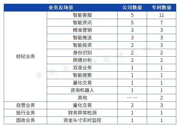 汇总统计，数据洞察的智慧之门电子表格汇总统计