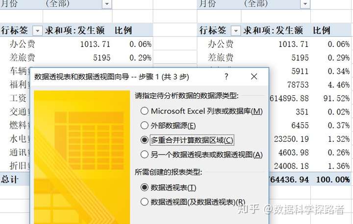 探索数据分类汇总的奥秘,方法与实战应用数据分类汇总的方法是