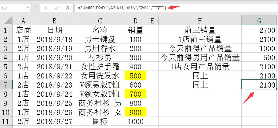 分类汇总，高效管理与分析数据的操作步骤嵌套分类汇总的操作步骤