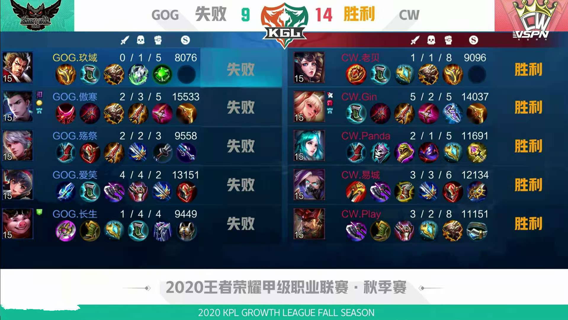 小近乎 第37页