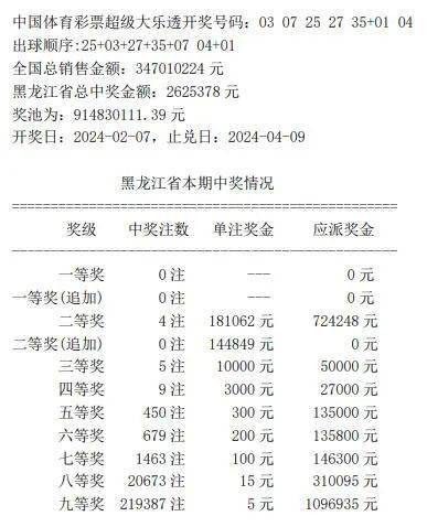 超级大乐透直播视频，揭秘数字游戏的魅力与乐趣超级大乐透直播视频在线观看新浪