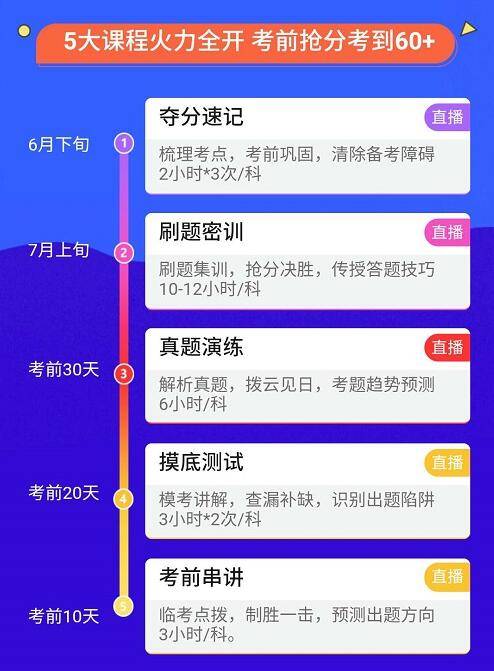 红姐高手论坛免费资料大全—解锁学习与成长的无限可能红姐高手论坛免费资料大全视频
