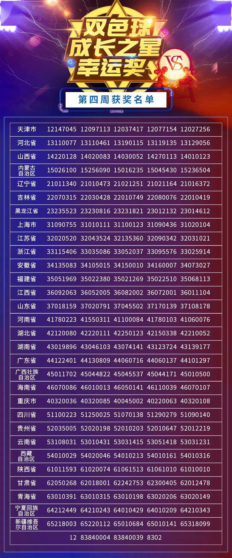激情碰撞，双色球中彩擂台赛，梦想与运气的较量中彩双色球擂台赛擂台数据