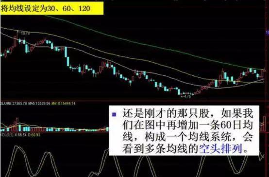 排列三和尾振幅走势的深度解析与策略应用排列三和尾振幅走势图彩宝贝