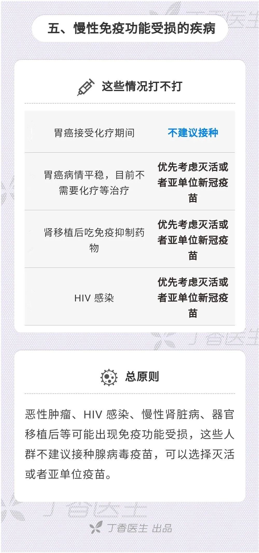 7种人不宜接种新冠疫苗的详细解析7种人不宜接种新冠疫苗吗