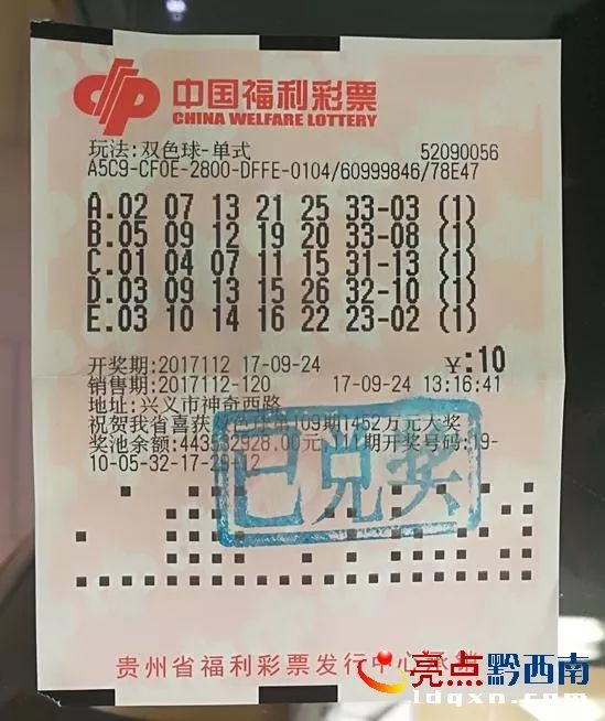 双色球彩票中奖瞬间，一张照片背后的幸运与梦想成真双色球彩票中奖照片真实