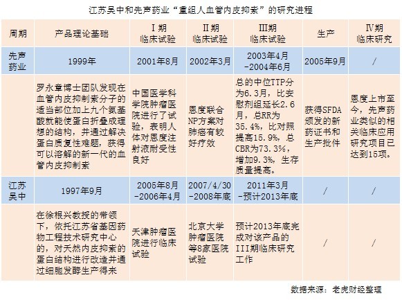 快乐8，今日开奖结果与走势分析快乐8开奖结果查询今日走势图