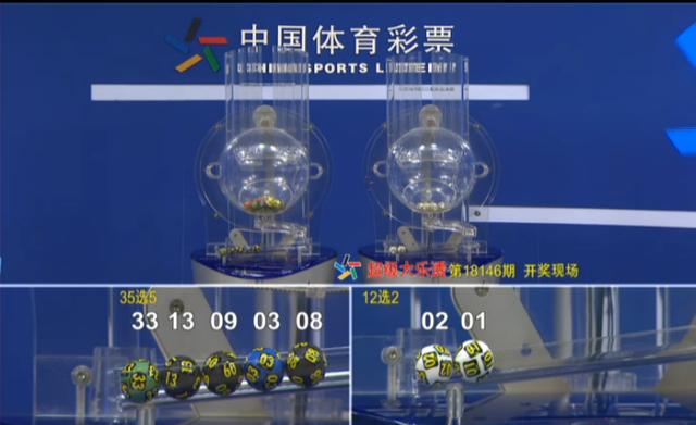 探秘大乐透历史，同期对比与今日回顾