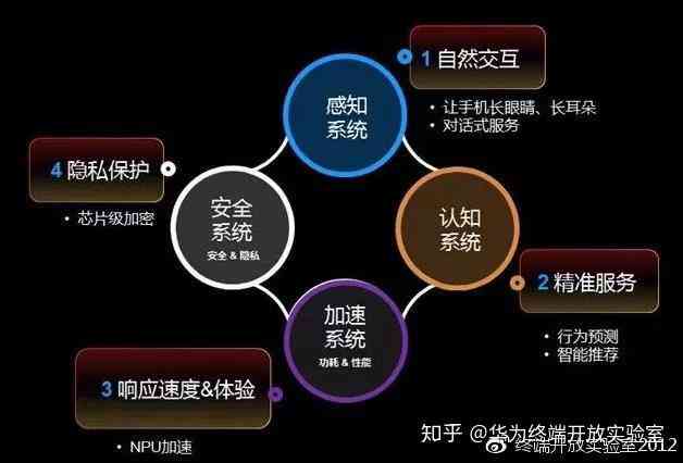 产品资讯 第61页
