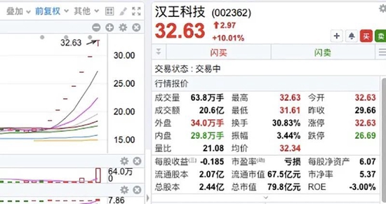 探索3D彩票的数字奥秘，近10期开机号码与试机号深度解析福彩3d近10期开机号试机号开奖号码