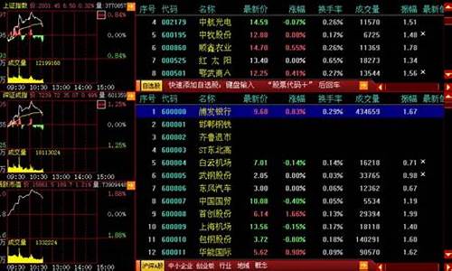 股票指南针，手机版下载与使用全攻略股票指南针下载手机版本
