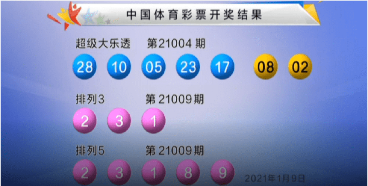 今晚与今天晚上，微妙差异下的时间感知今天晚上和今晚的区别