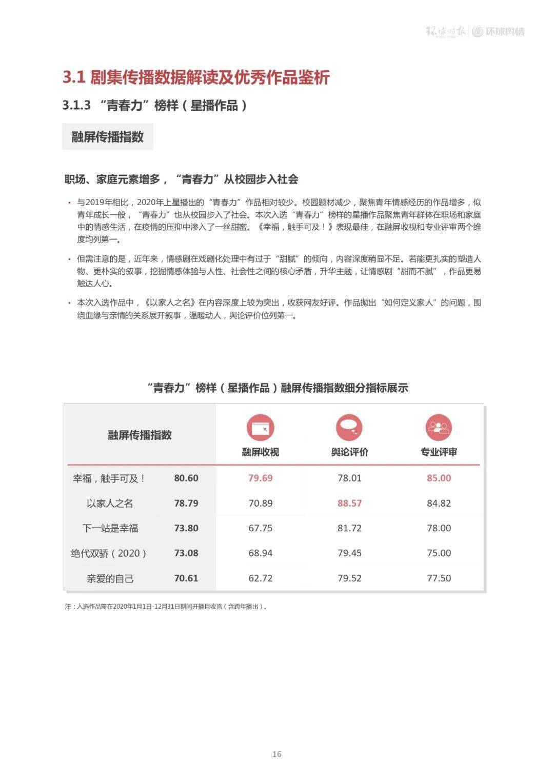 解析异性发0背后的含义与文化现象对象发0000什么意思