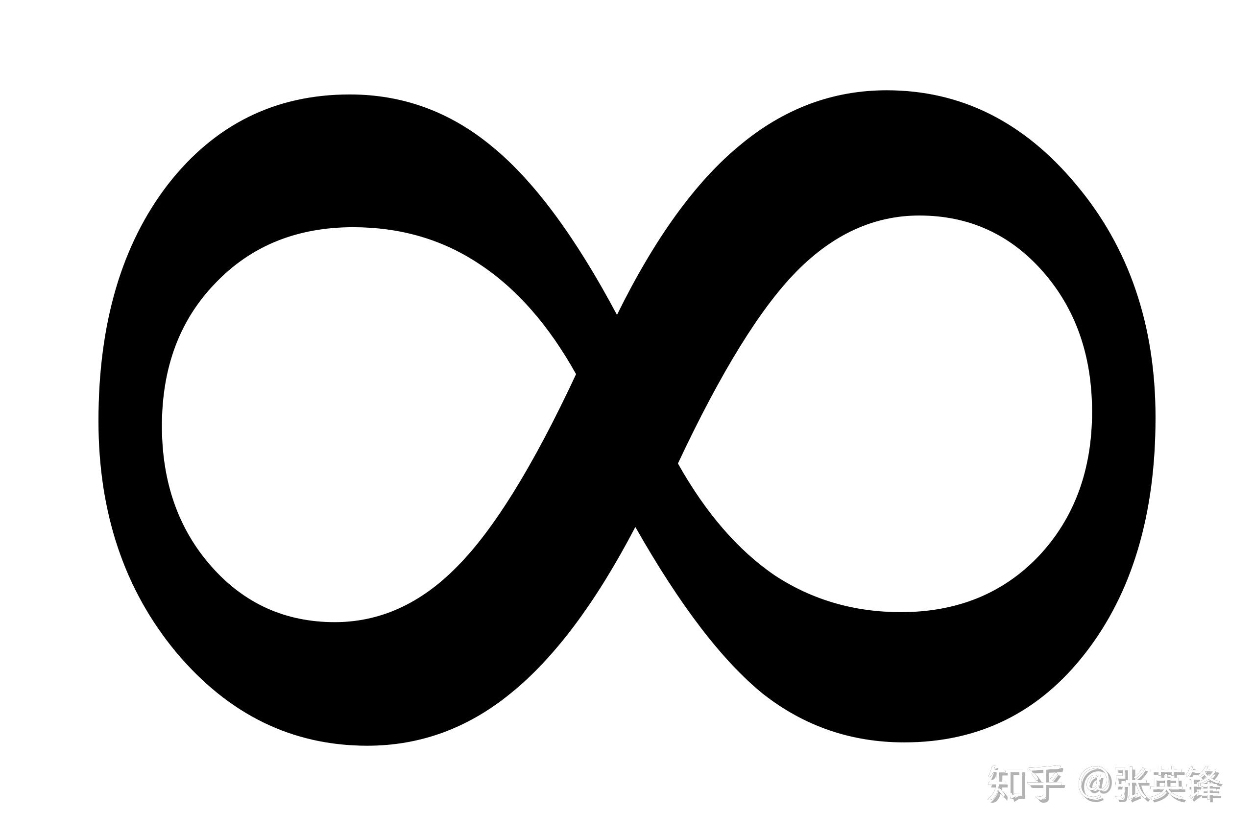 0的无限可能，从零到无穷大的哲学探索000啥意思?