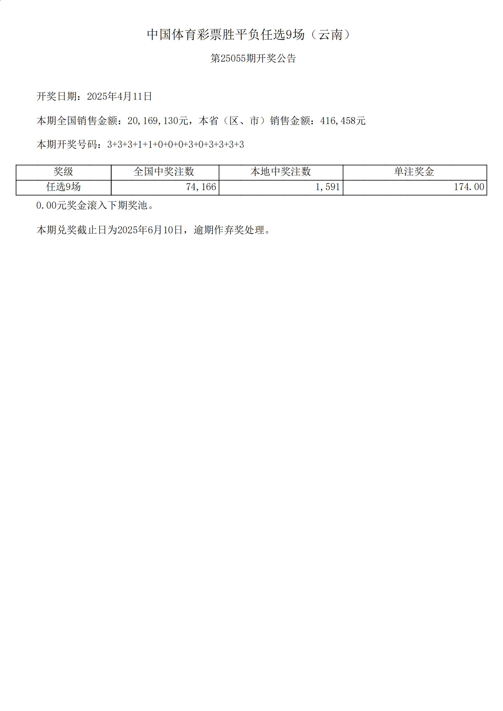 体育彩票任选9场，揭秘开奖结果与奖金计算体彩任选9场开奖结果奖金计算
