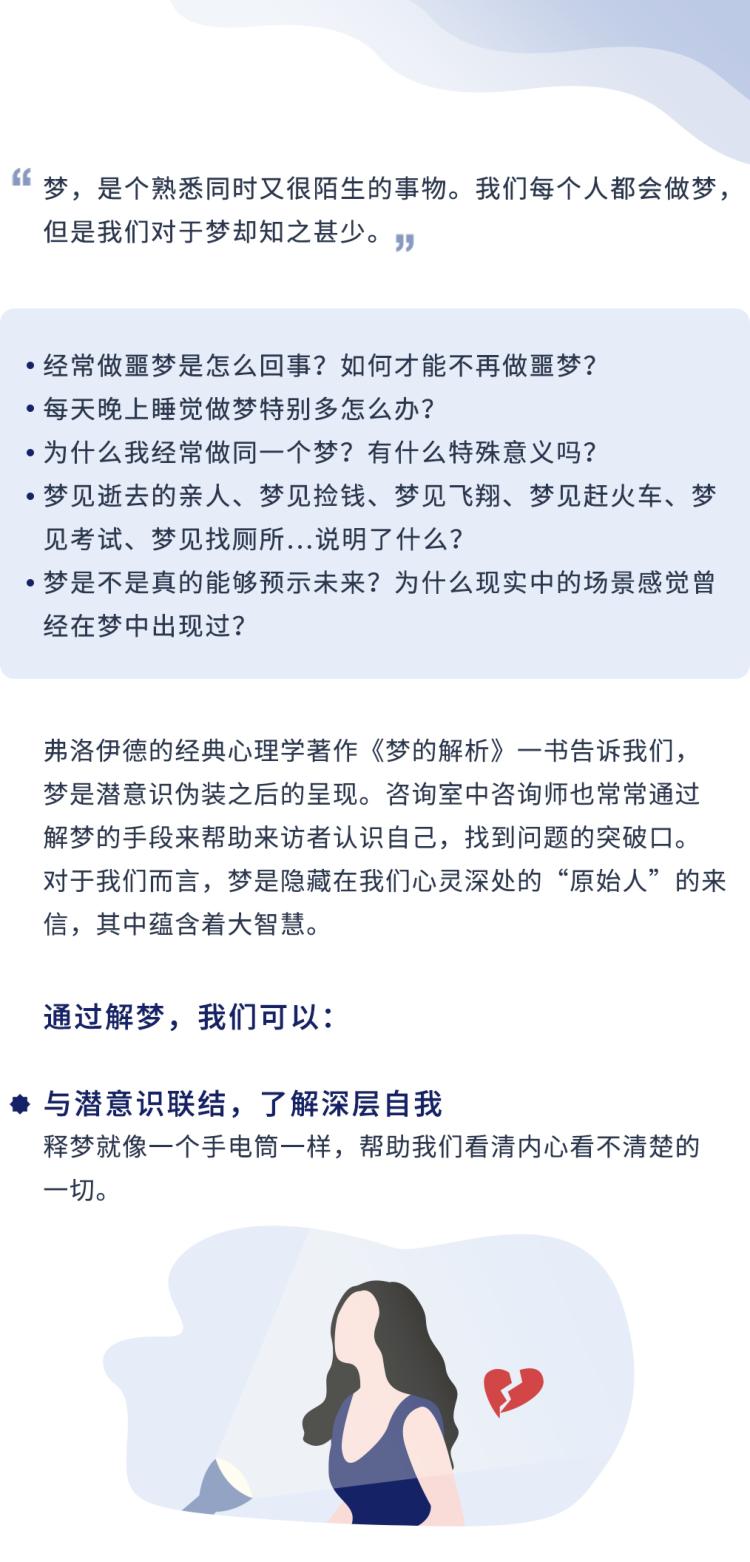 探索梦境的奥秘，解梦全书—揭开潜意识的语言解梦全书书籍
