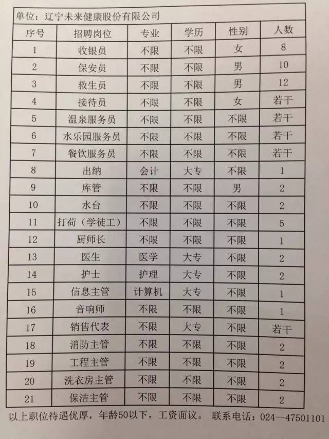 辽源东丰信息网，连接城乡的数字桥梁辽源东丰县最新招工信息