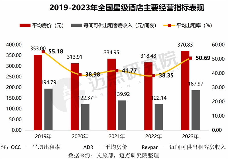 2036年，澳门资料大全的数字化变革与未来展望2023年澳门正版资料大全公开小财神