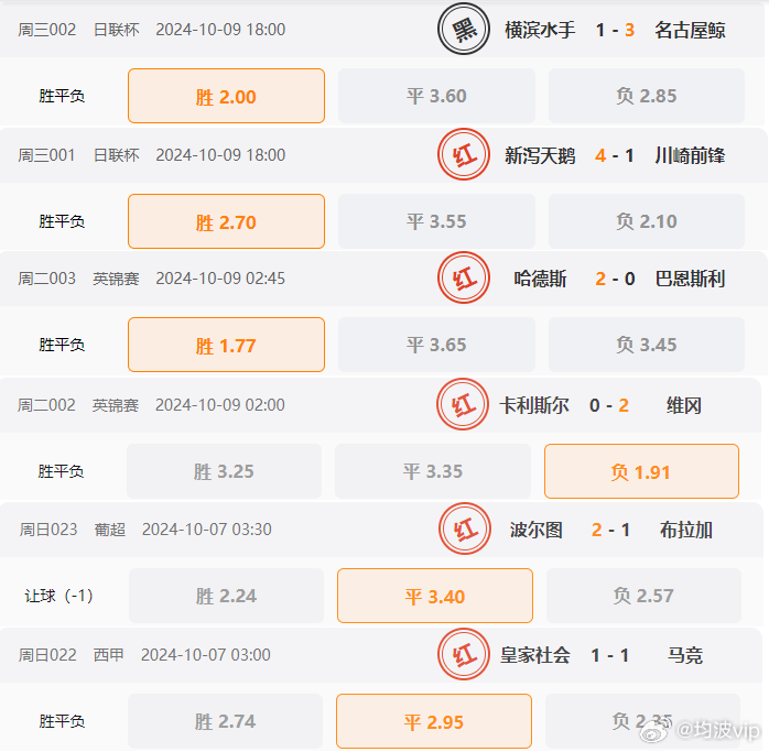 2019年澳彩资料回顾与展望—48tkcom的年度分析49tkcom澳彩资料2021软件特色
