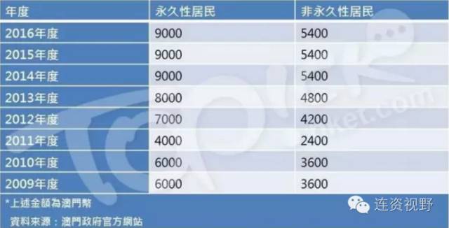 2019年今晚澳门开奖码结果，一场数字的盛宴与生活的微妙交织2021年今晚澳门开奖结果丶