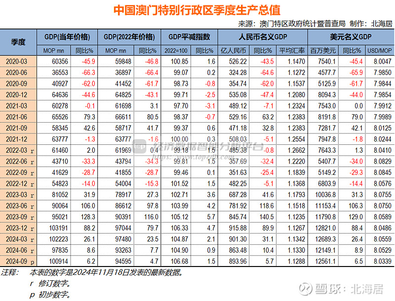澳门2019-4，全年正版资料概览与展望澳门2021年正宗资料