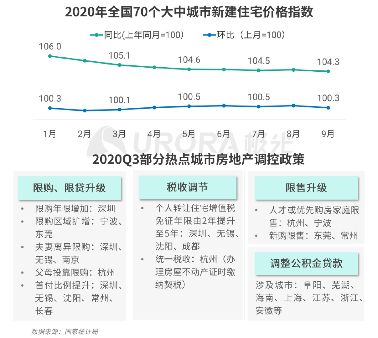 2025年4月 第45页