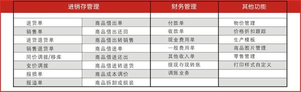 管家婆一码与白蛇图坛，传统智慧在现代的融合