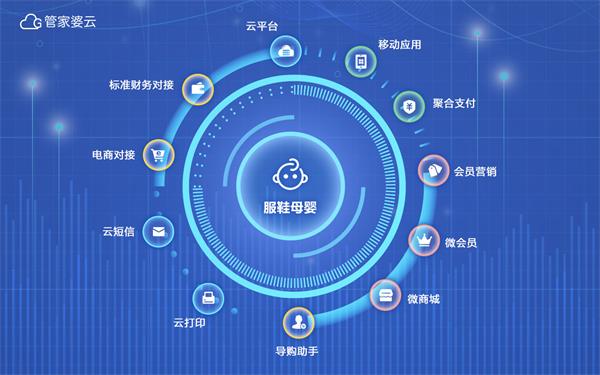 探索新澳2035，未来社区的智能管家—管家婆资料系统的前瞻视角