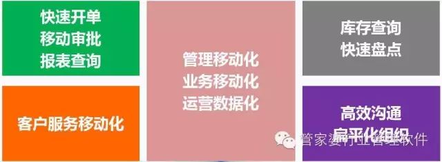 2019-管家婆资料大全与实用管家图解