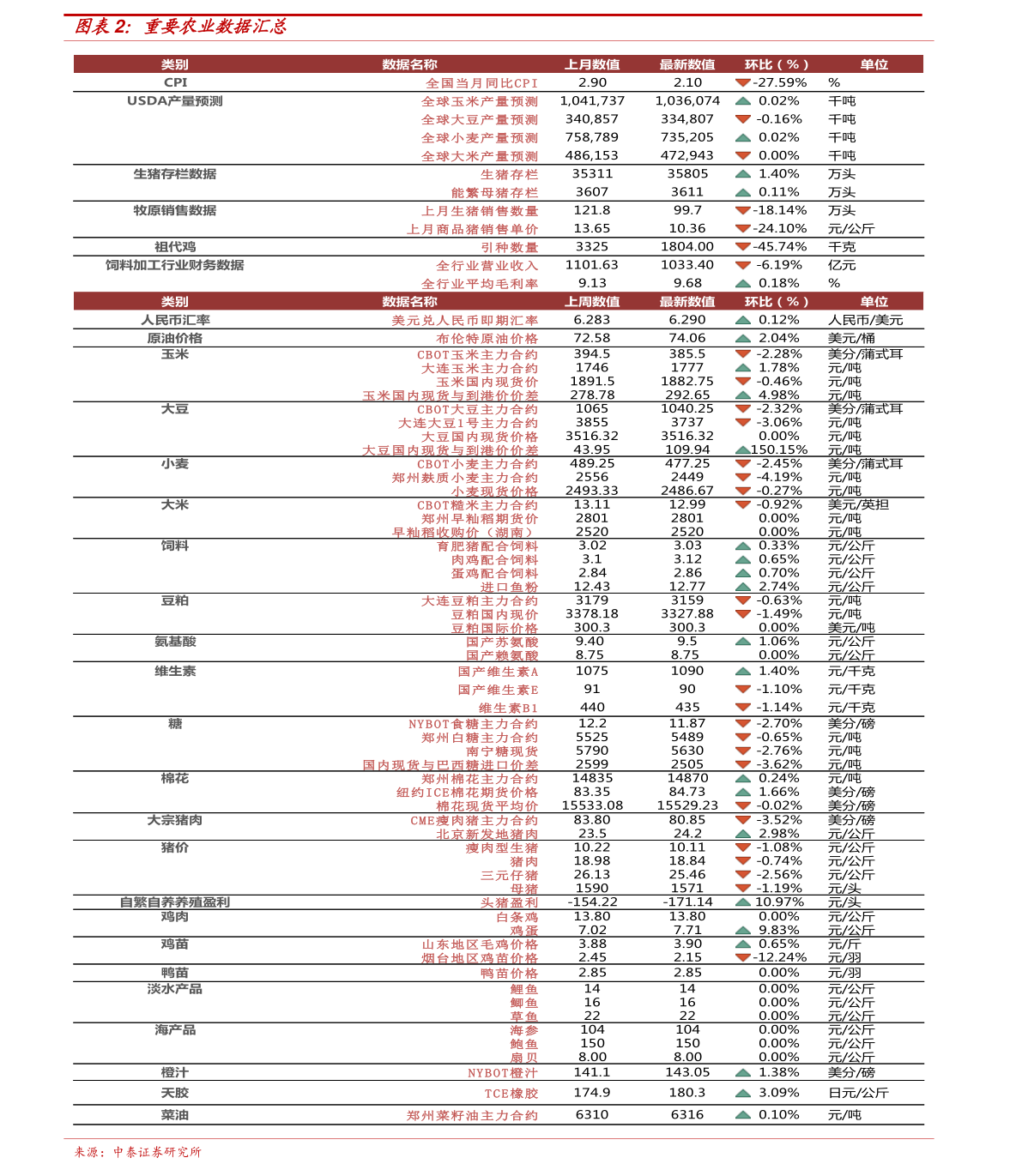 产品中心 第42页