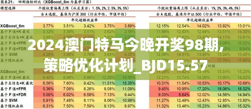 精准预测，揭秘特马资料之最特马资料最准2024开奖前一天0期