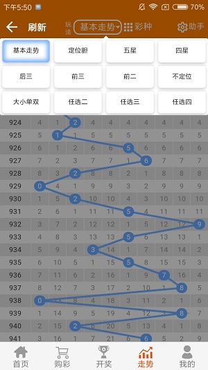 探索二四六天天好彩的奥秘—精选资料大全解析
