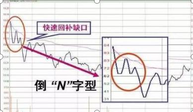 探索香港开奖结果的奥秘与影响香港开奖结果走势分析图