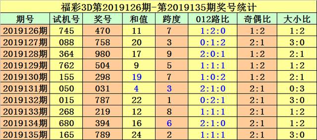 2025年4月 第16页