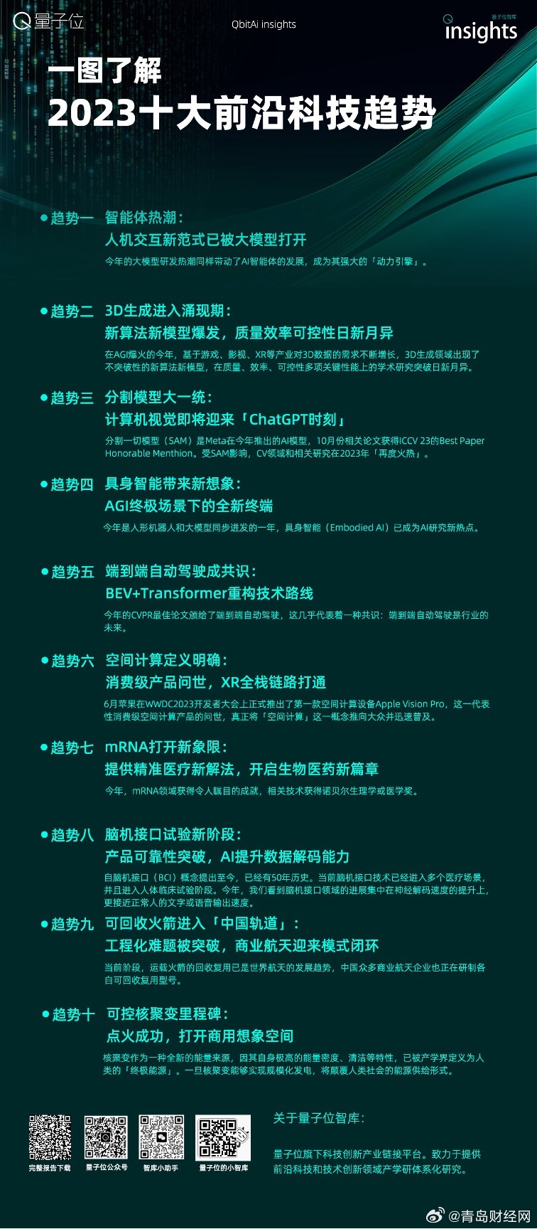 2049，未来教育资源的全面开放与共享—全年资料免费大全的展望2024全年资料免费大全功能